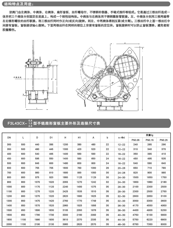 朗lʽäy,F43X朗lʽäyY(ji)(gu)ߴD